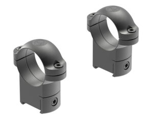 RM CZ 527 1" High Matte